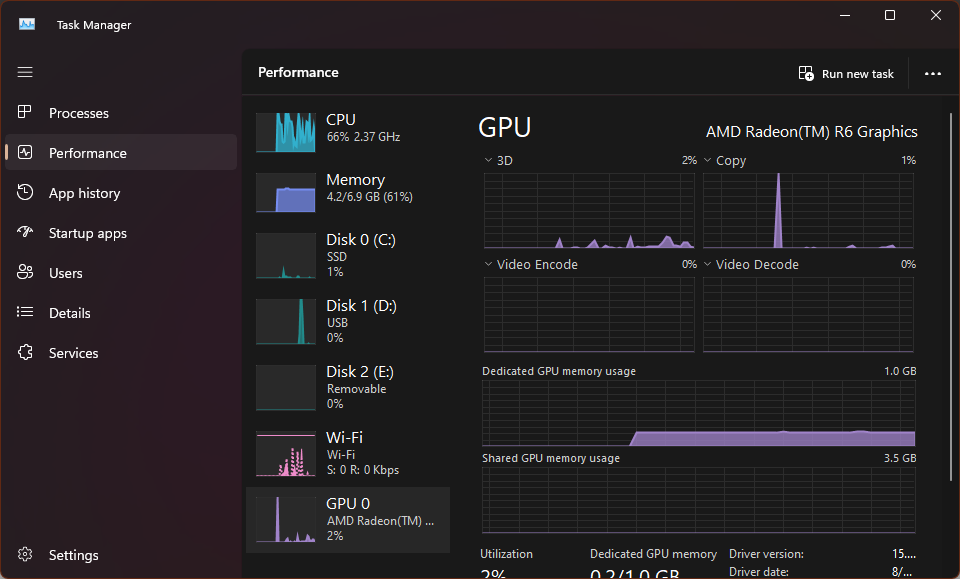 Task Manager